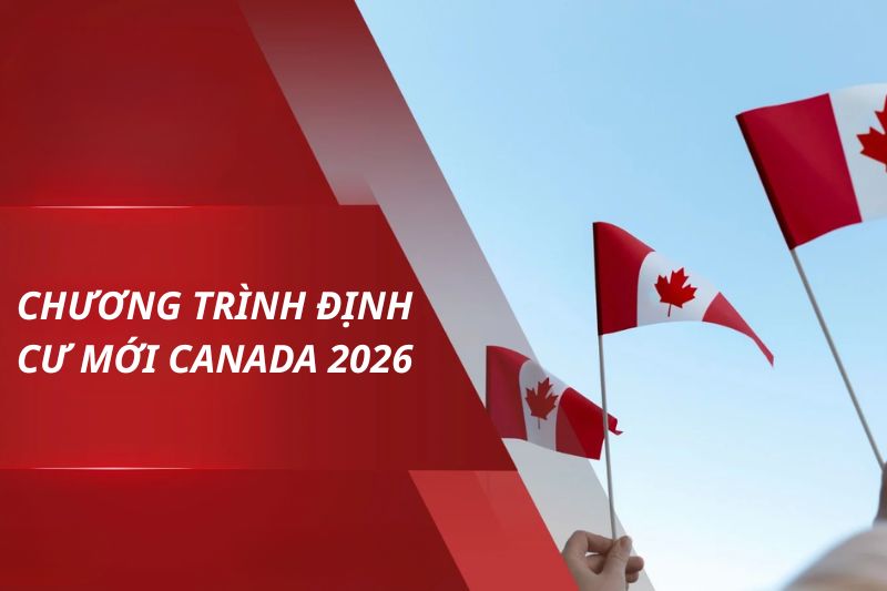 Chương trình định cư Canada 2026